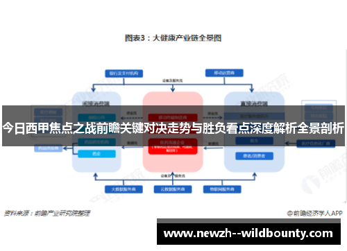 今日西甲焦点之战前瞻关键对决走势与胜负看点深度解析全景剖析