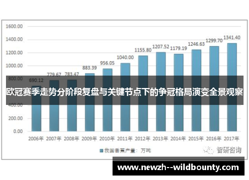 欧冠赛季走势分阶段复盘与关键节点下的争冠格局演变全景观察
