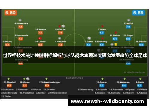 世界杯技术统计关键指标解析与球队战术表现深度研究发展趋势全球足球