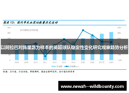 以阿拉巴对阵里昂为样本的英超球队稳定性变化研究观察趋势分析