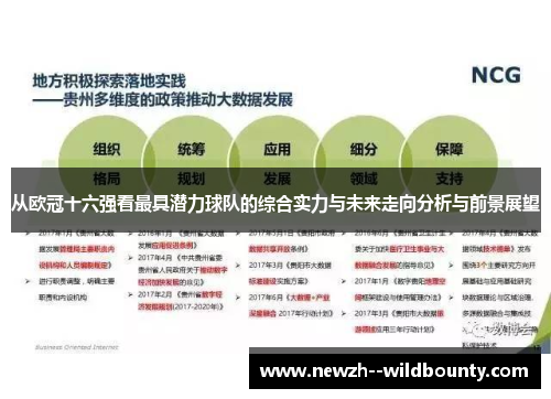 从欧冠十六强看最具潜力球队的综合实力与未来走向分析与前景展望 从欧冠十六强看最具潜力球队的综合实力与未来走向分析与前景展望