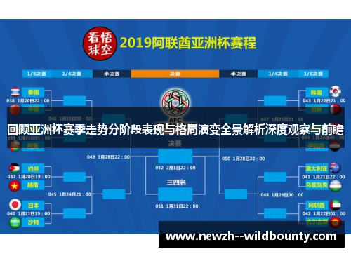 回顾亚洲杯赛季走势分阶段表现与格局演变全景解析深度观察与前瞻 回顾亚洲杯赛季走势分阶段表现与格局演变全景解析深度观察与前瞻