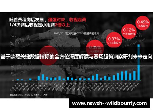 基于欧冠关键数据指标的全方位深度解读与赛场趋势洞察研判未来走向