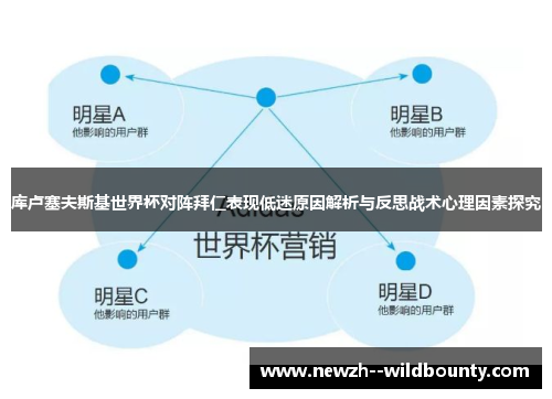 库卢塞夫斯基世界杯对阵拜仁表现低迷原因解析与反思战术心理因素探究